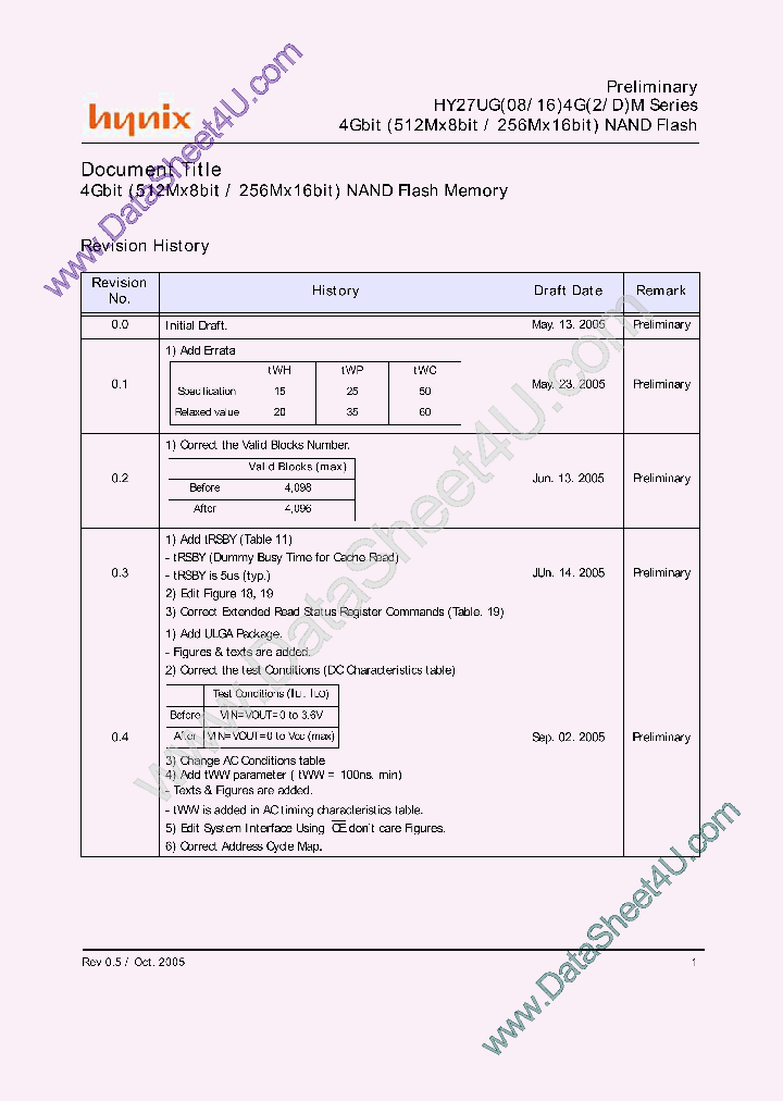 HY27UG084G2M_536159.PDF Datasheet