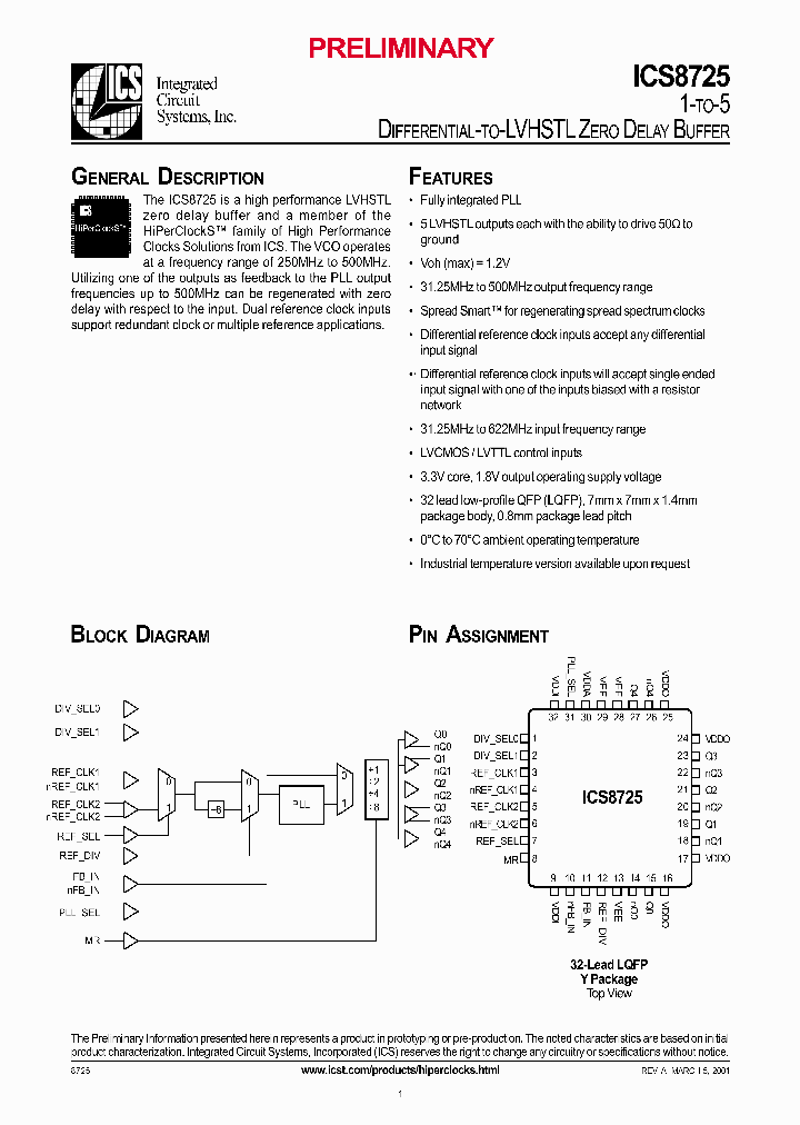 ICS8725YT_536258.PDF Datasheet