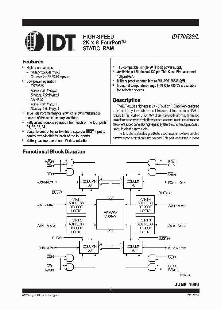 IDT7052_554384.PDF Datasheet