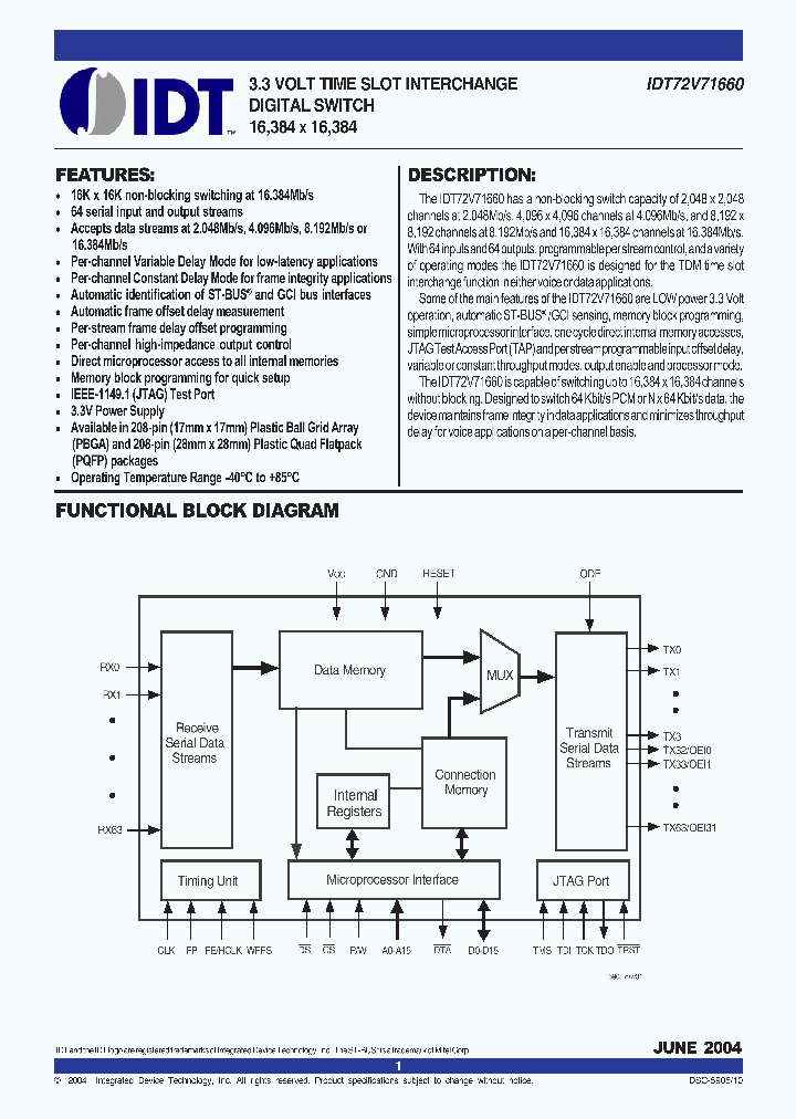 IDT72V71660DR_493454.PDF Datasheet