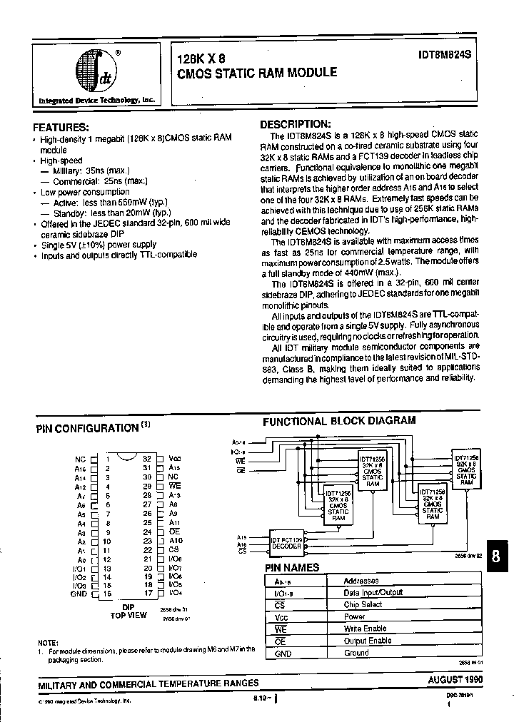 IDT8M824S_526843.PDF Datasheet