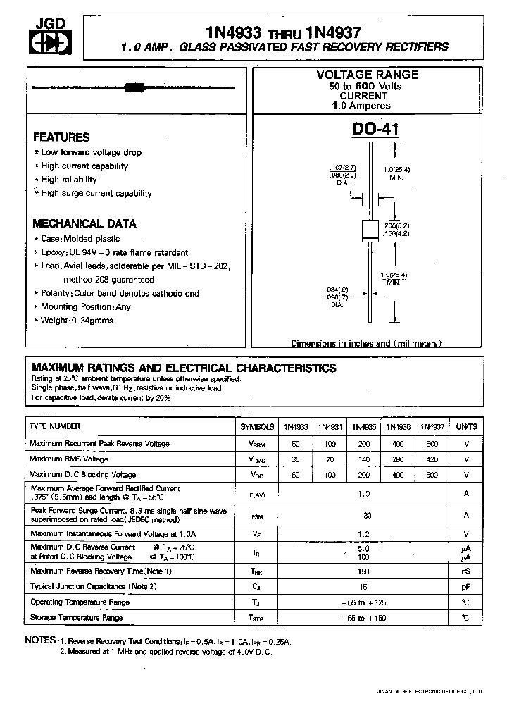 IN4937_526245.PDF Datasheet