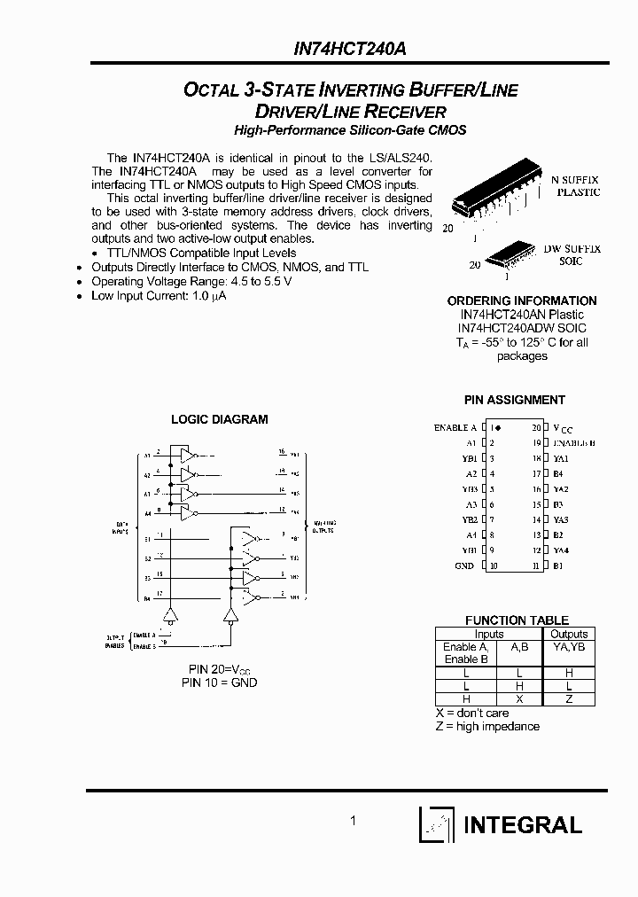 IN74HCT240A_488346.PDF Datasheet