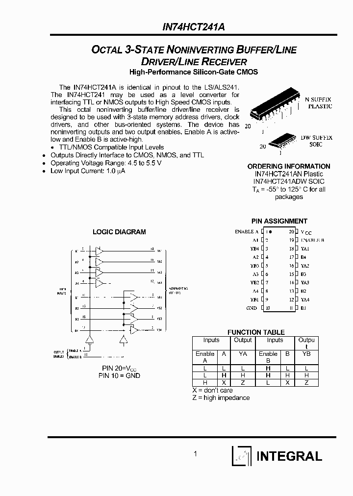 IN74HCT241A_488349.PDF Datasheet
