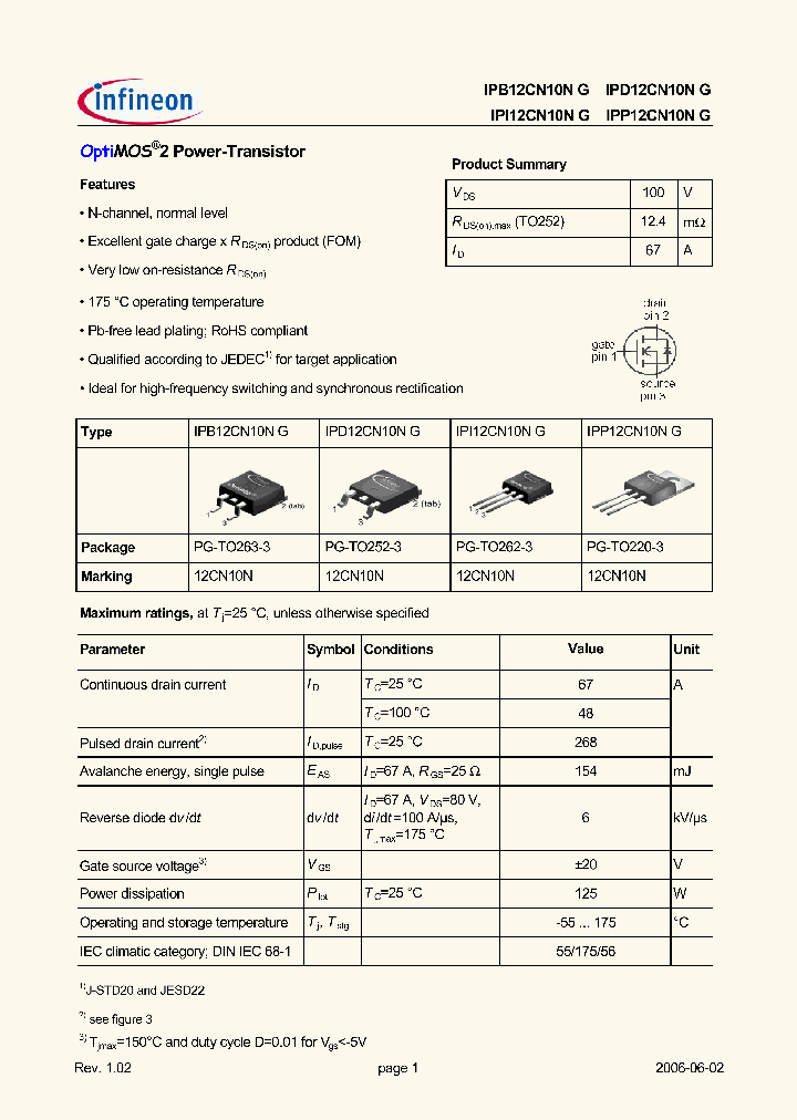 IPI12CN10NG_545583.PDF Datasheet