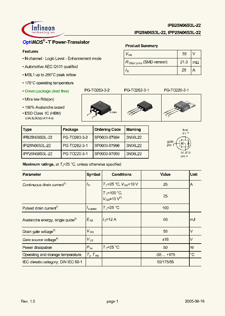 IPI25N06S3L-22_545588.PDF Datasheet