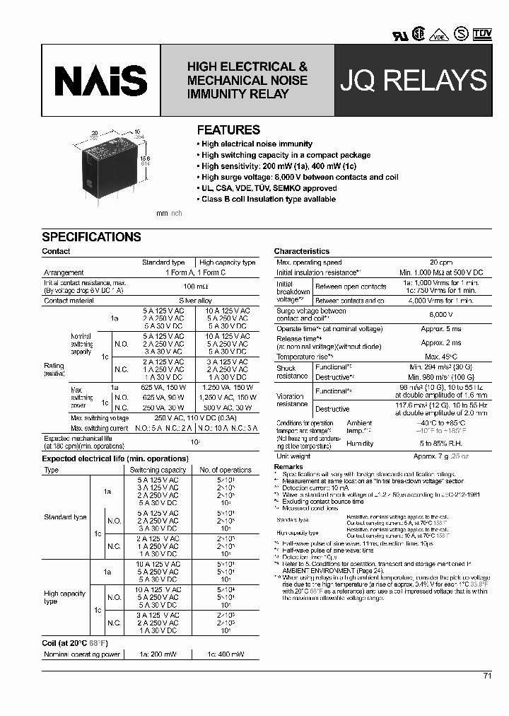 JQ1A-12V_558840.PDF Datasheet