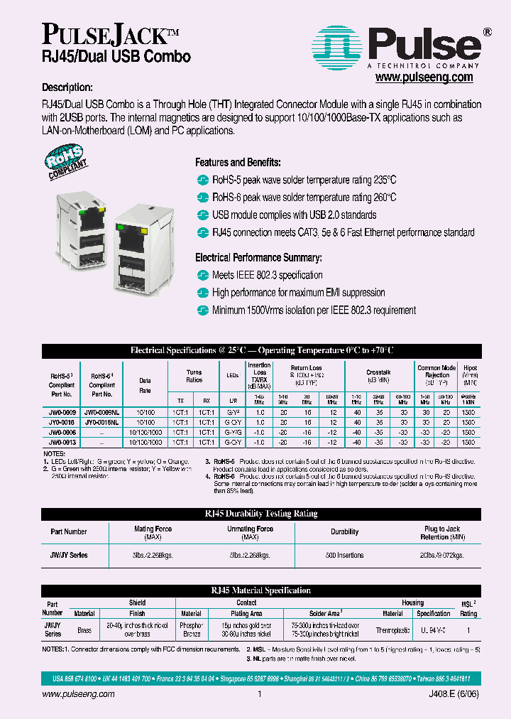 JY0-0016NL_551284.PDF Datasheet