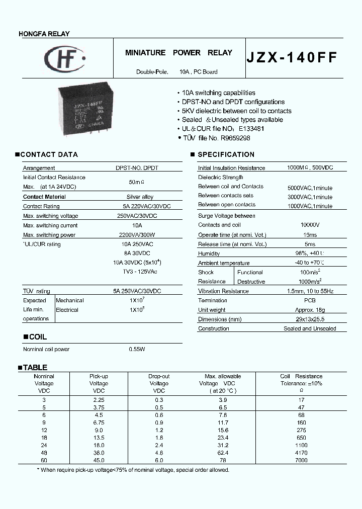 JZX-140FF122HNILNIL_536179.PDF Datasheet