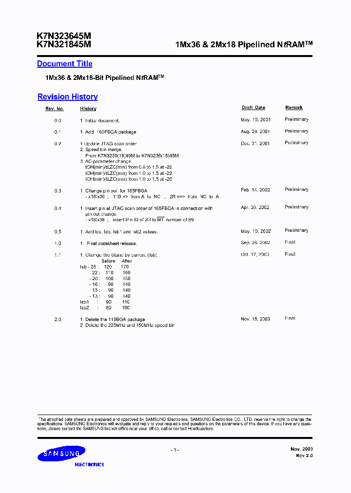 K7N321801M-FC16_521698.PDF Datasheet
