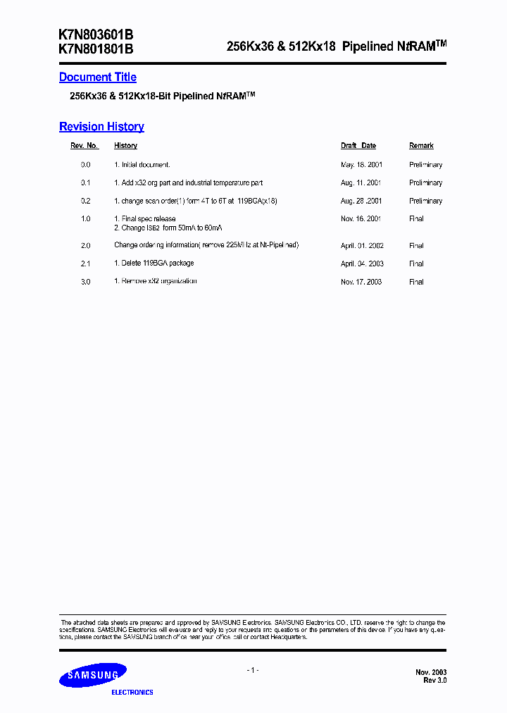K7N803601B_515956.PDF Datasheet
