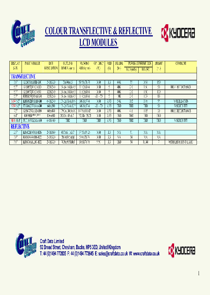 KHB084XXX_500317.PDF Datasheet