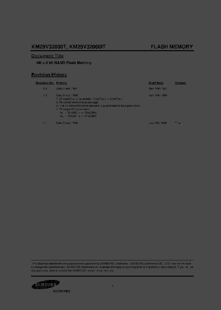 KM29V32000T_511267.PDF Datasheet