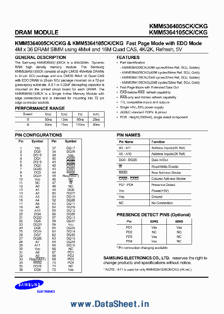 KMM5364005CK_492602.PDF Datasheet