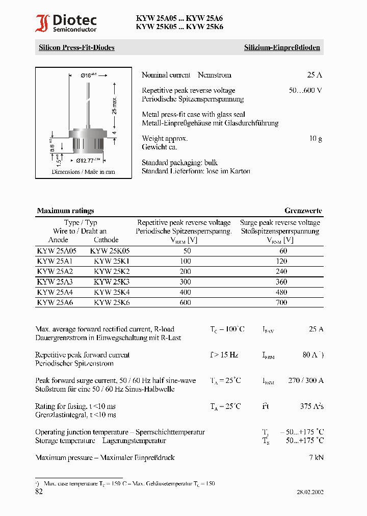 KYW25A2_498974.PDF Datasheet