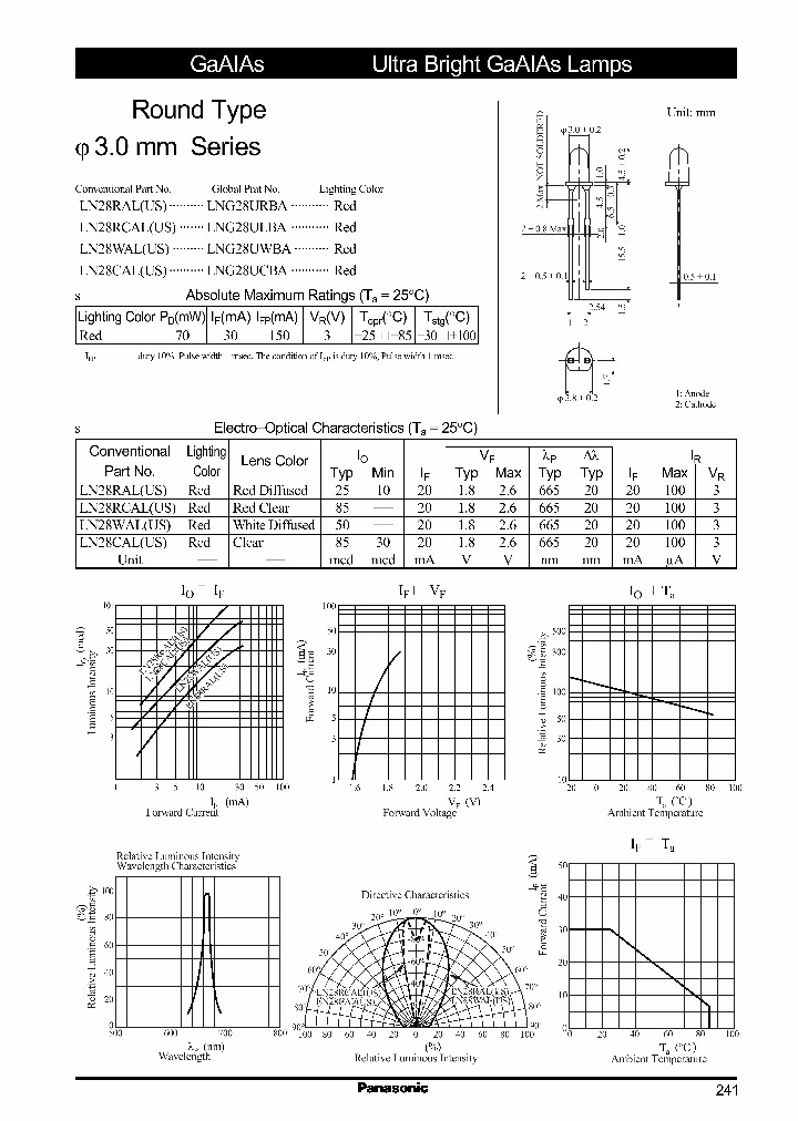 LN28RCALUS_548449.PDF Datasheet