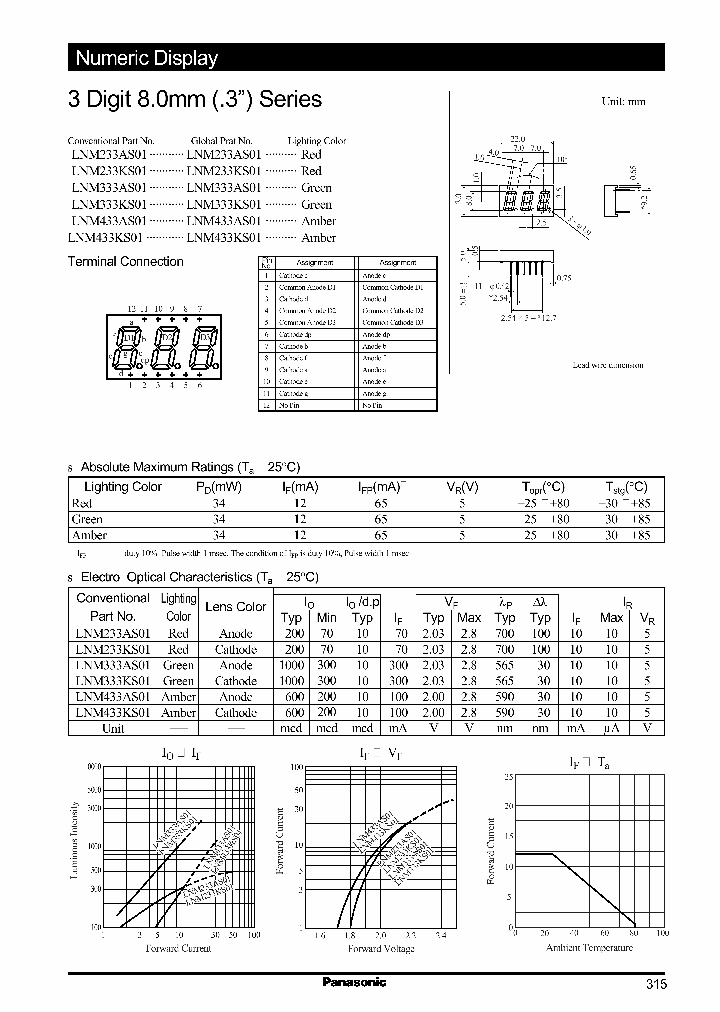 LNM233AS01_548195.PDF Datasheet