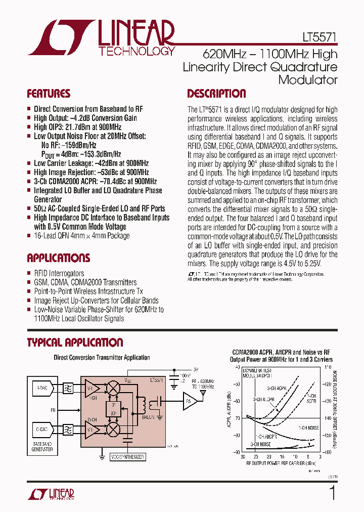 LT5571NBSP_554524.PDF Datasheet