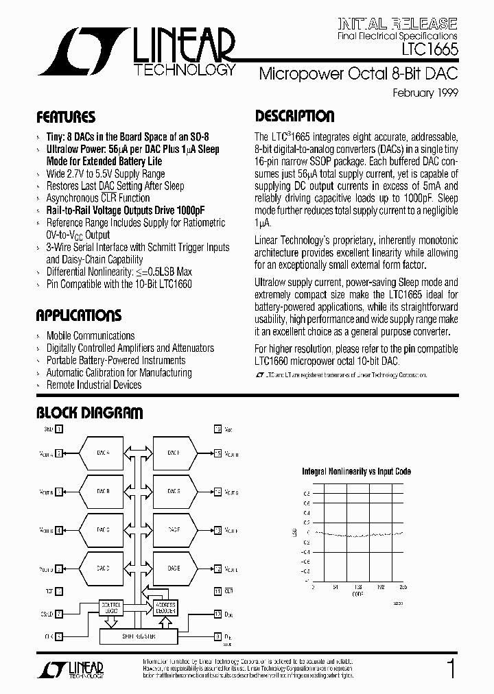 LTC1665_502791.PDF Datasheet