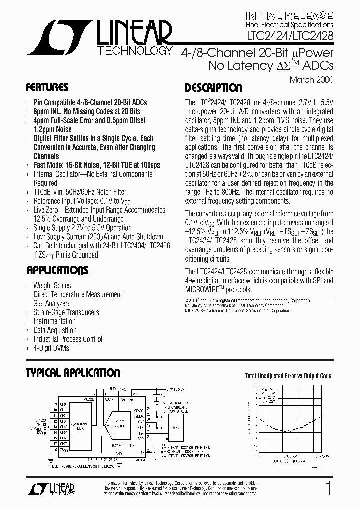 LTC2428C_541932.PDF Datasheet