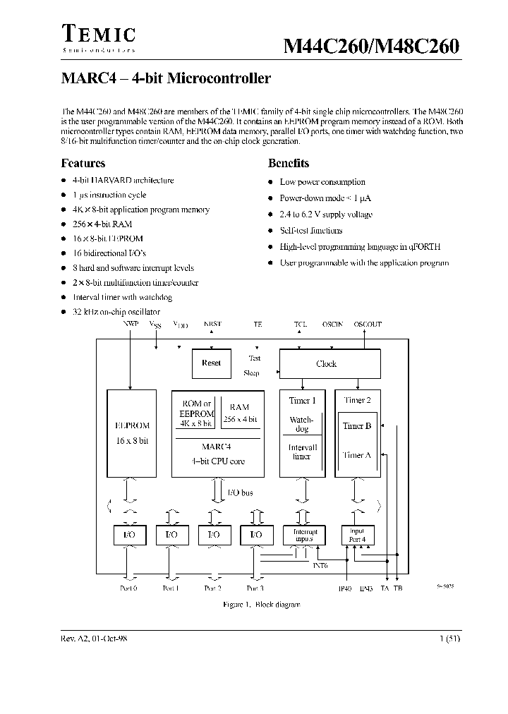 M44C260_516068.PDF Datasheet