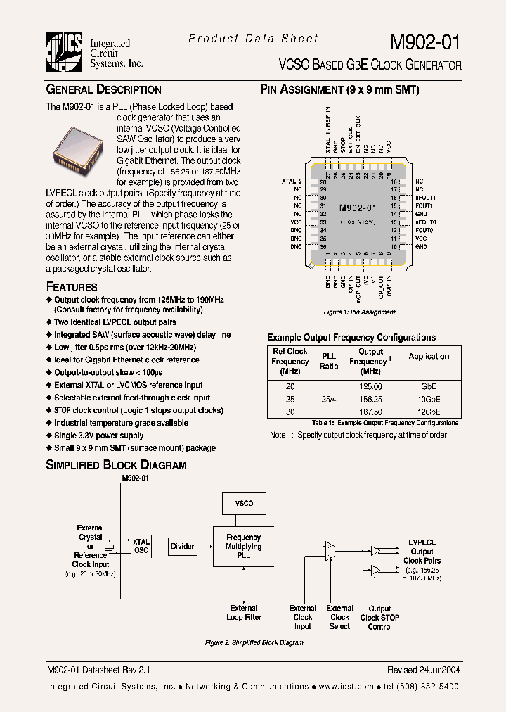 M902-01I1562500_542148.PDF Datasheet