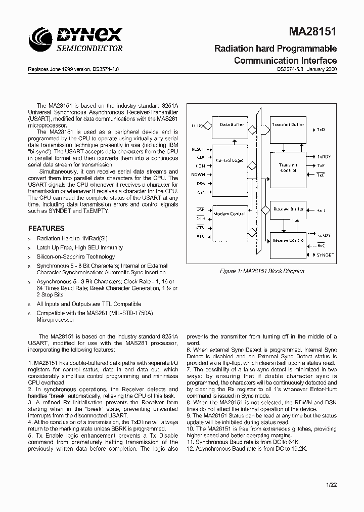 MA28151_522388.PDF Datasheet