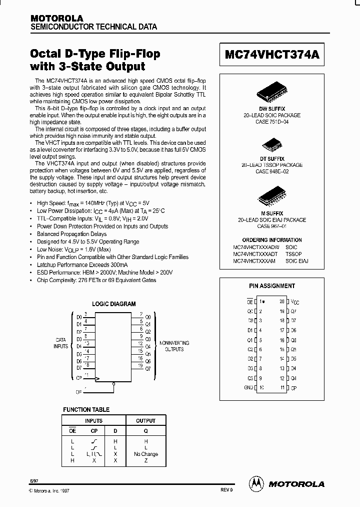 MC74VHCT374AM_500013.PDF Datasheet