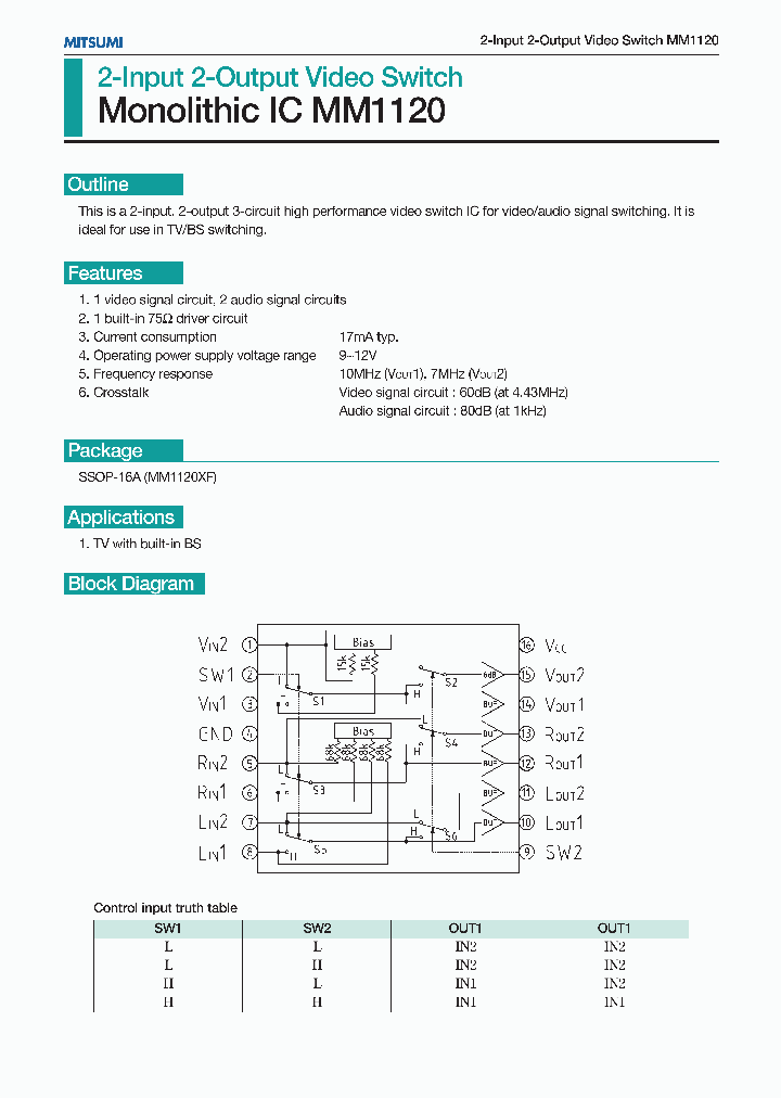 MM1120_518028.PDF Datasheet