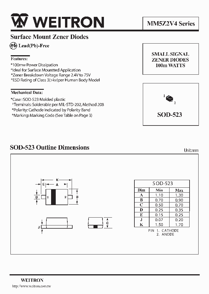 MM5Z11V_548379.PDF Datasheet