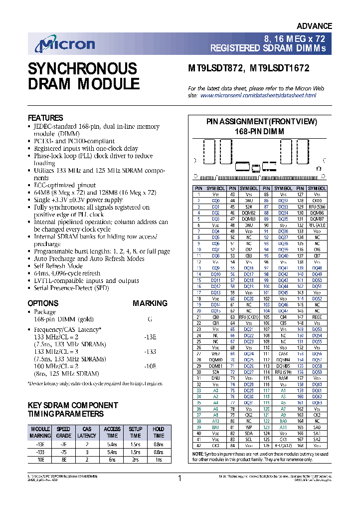 MT9LSDT872_487098.PDF Datasheet