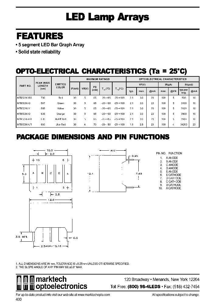 MTB5000-Y_491378.PDF Datasheet