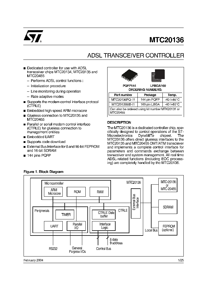 MTC20136MB-I1_548044.PDF Datasheet