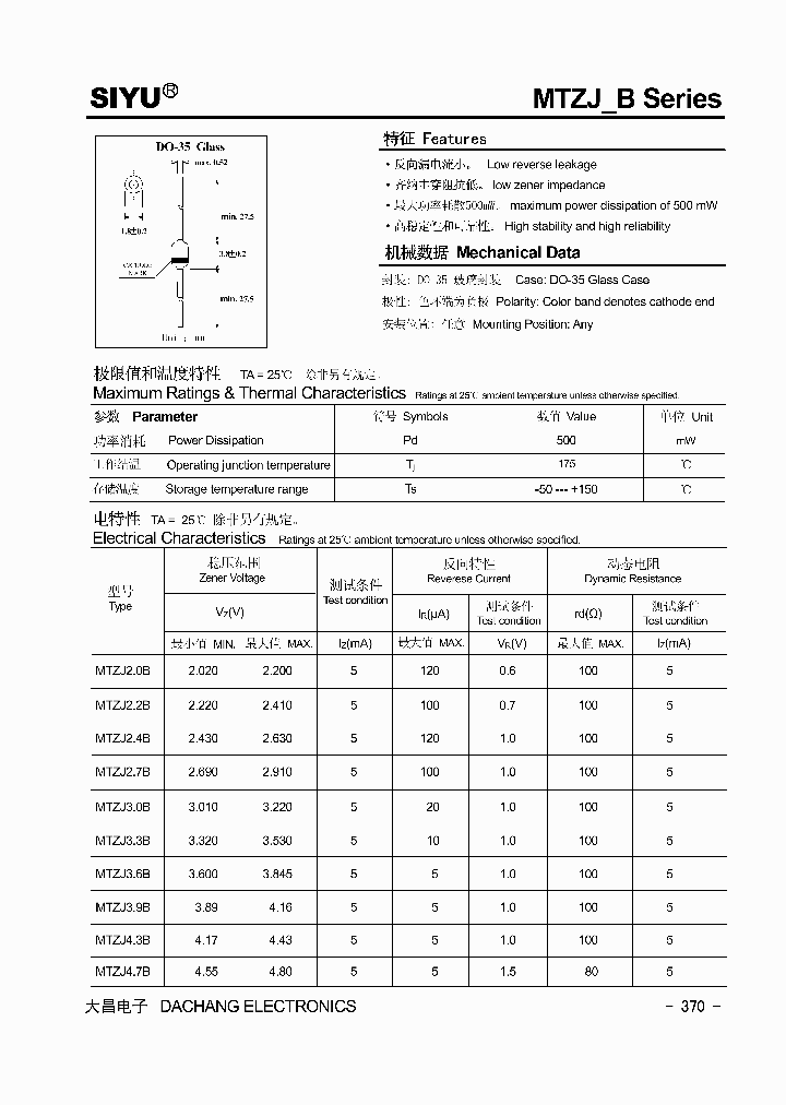 MTZJ62B_519612.PDF Datasheet