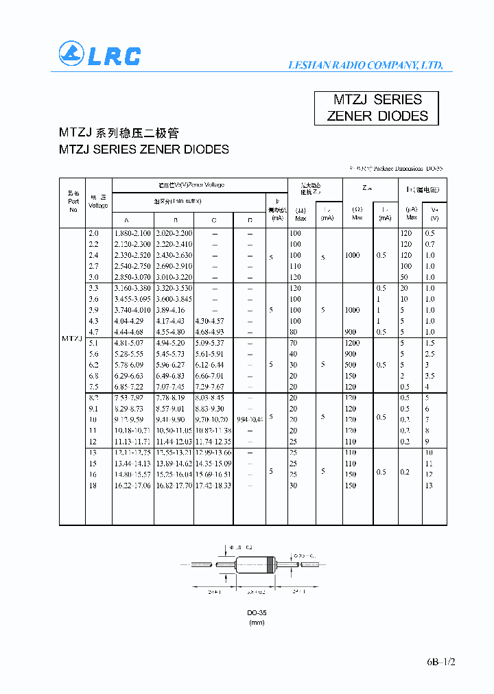 MTZJ62C_519614.PDF Datasheet