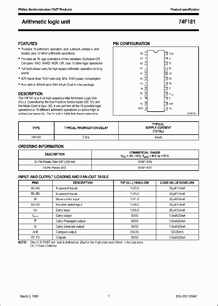 N74F181N_524292.PDF Datasheet