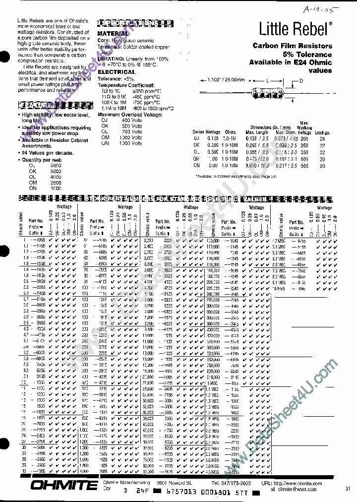 OM1055_511855.PDF Datasheet