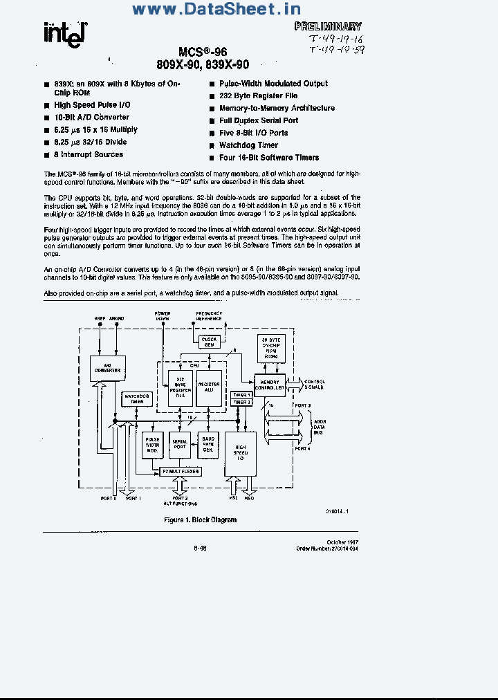 P8095-90_489685.PDF Datasheet