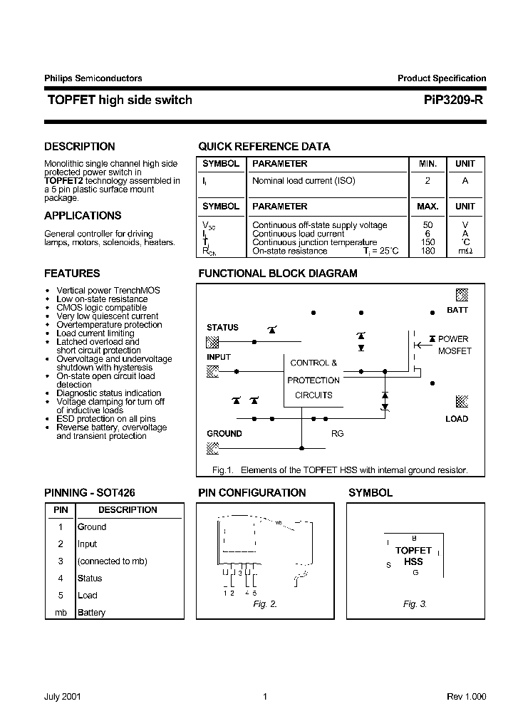 PIP3209-R_508342.PDF Datasheet