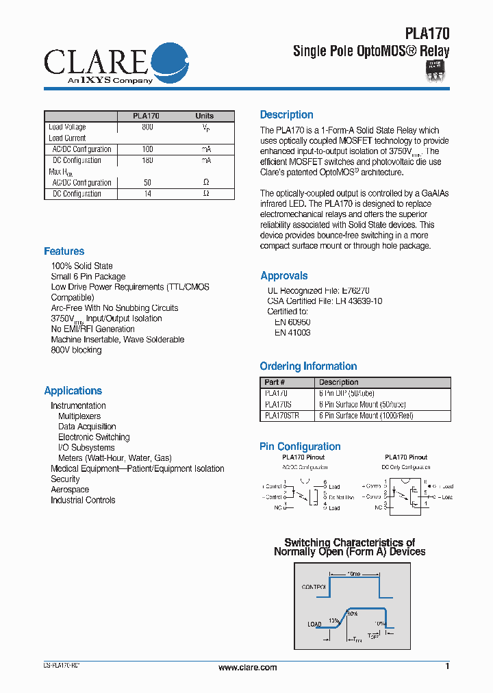 PLA170_540581.PDF Datasheet