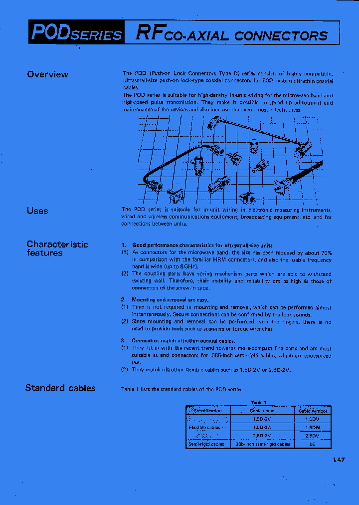 POD-TMP-025_539546.PDF Datasheet