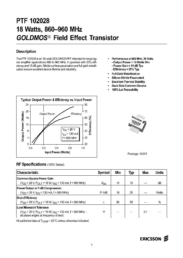 PTF102028_505340.PDF Datasheet