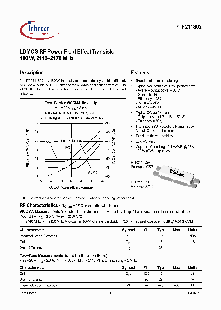 PTF211802A_518440.PDF Datasheet