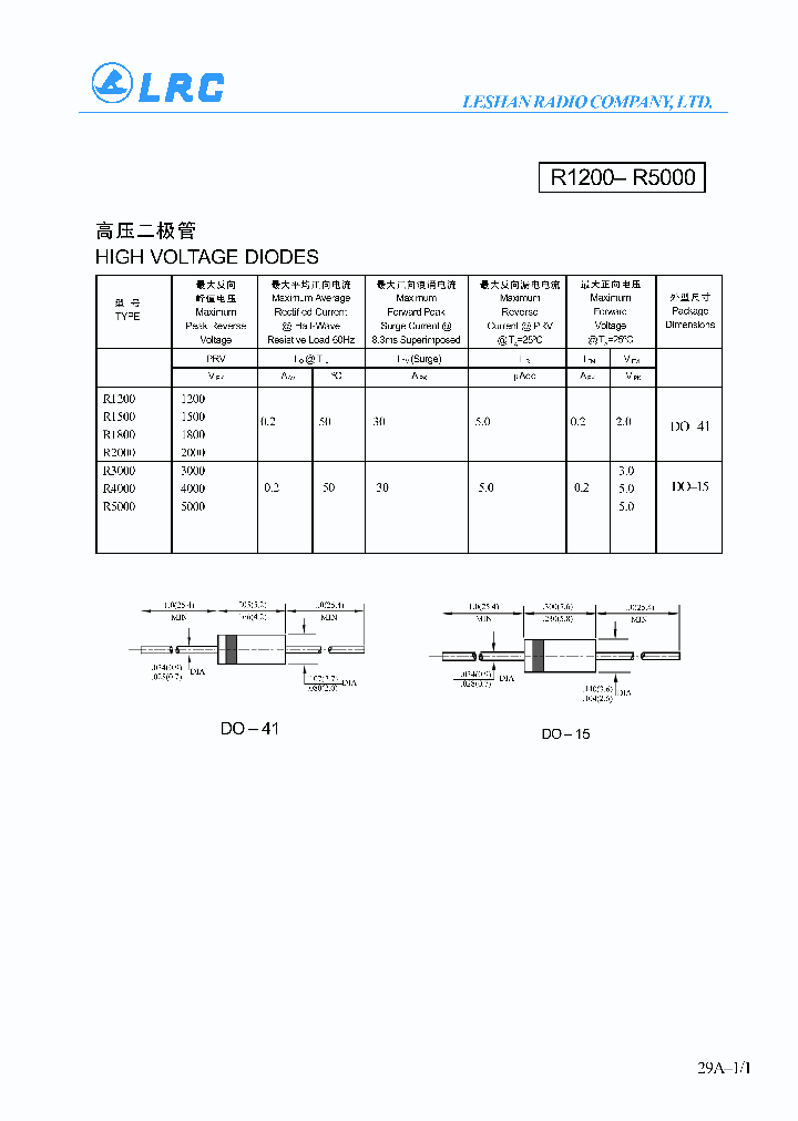 R1200_530546.PDF Datasheet