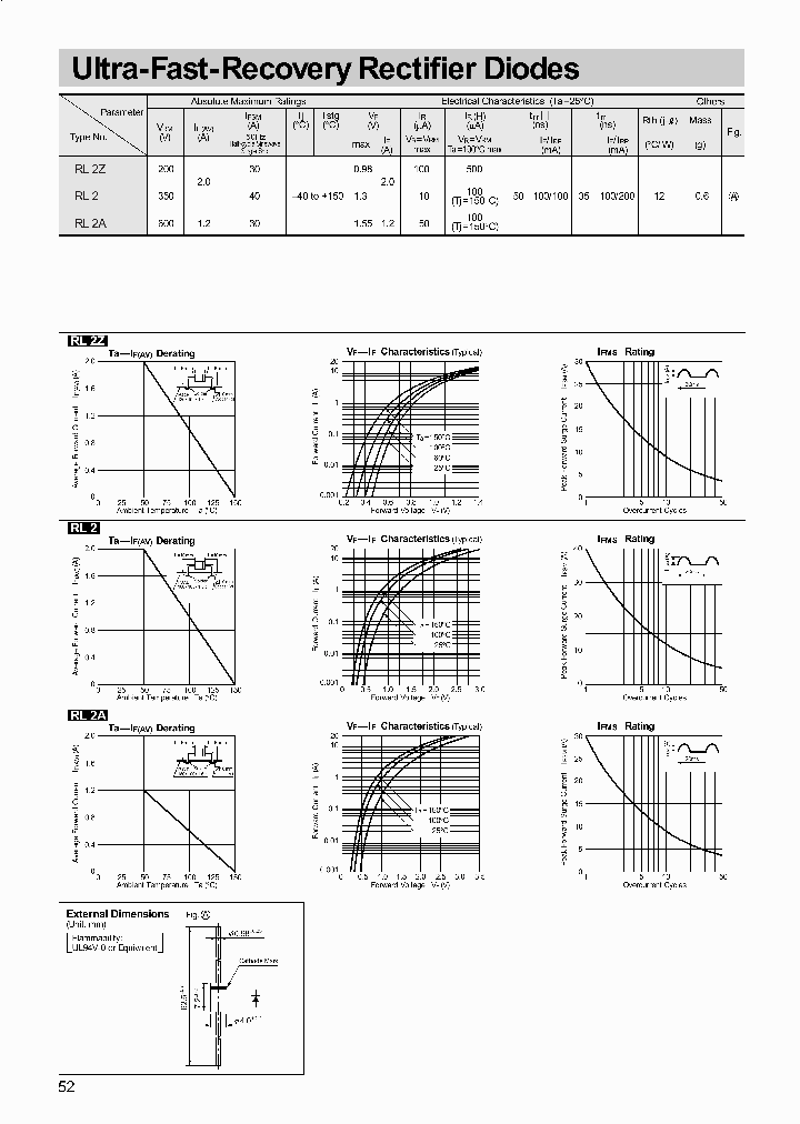 RL2Z_507594.PDF Datasheet