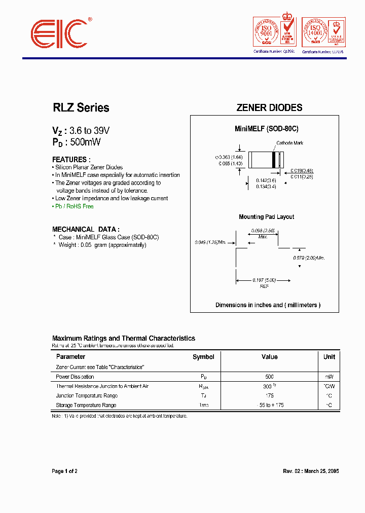 RLZ62B_529878.PDF Datasheet