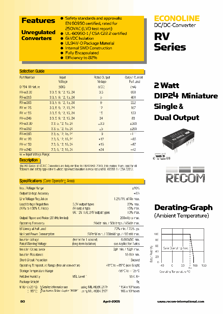RV-1524D_504302.PDF Datasheet