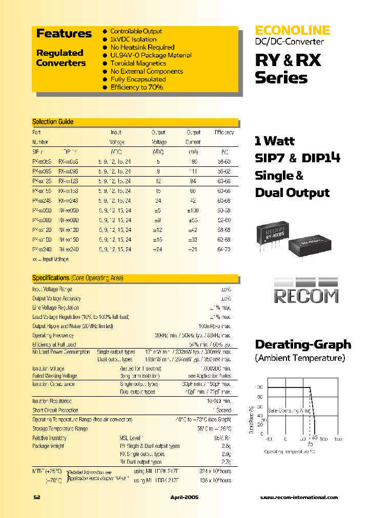 RX-2405S_550871.PDF Datasheet