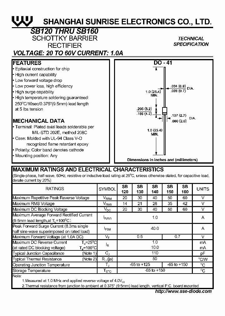 SB120_526807.PDF Datasheet