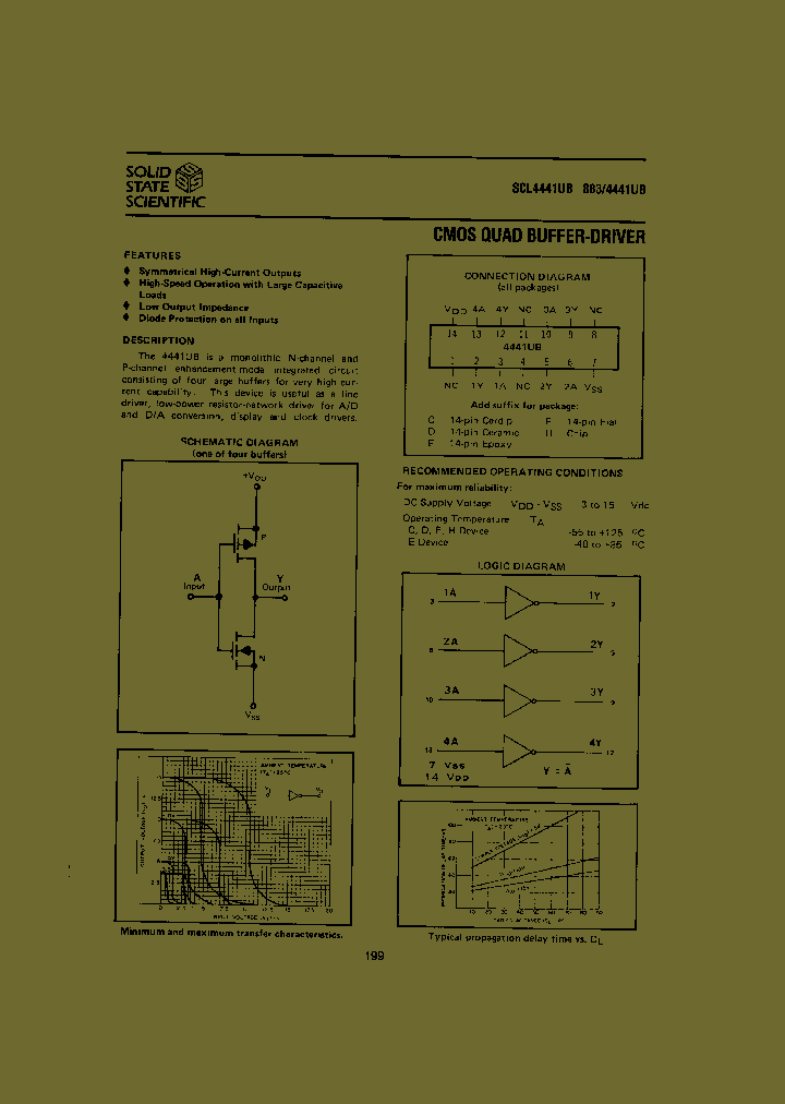 SCL4441UB_521982.PDF Datasheet
